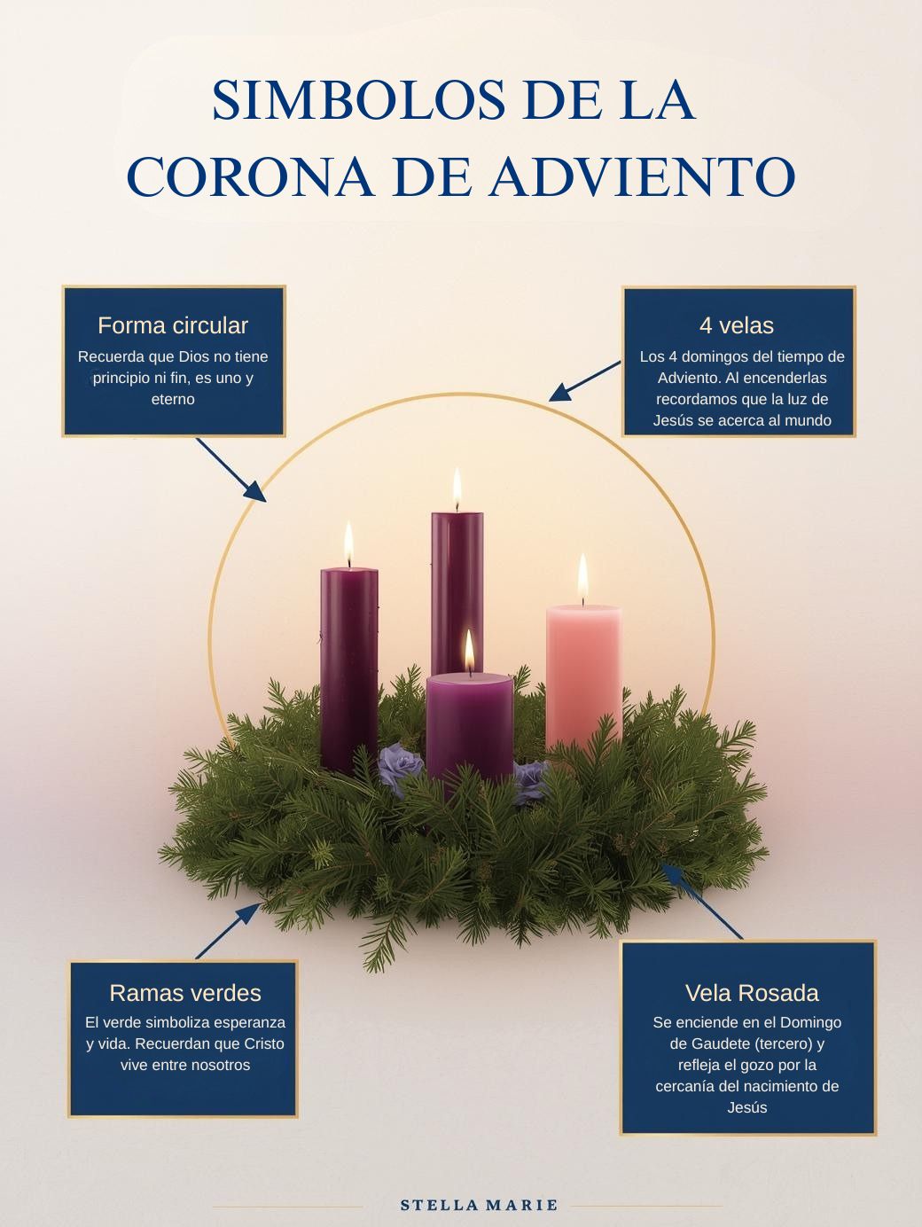 Corona de Adviento